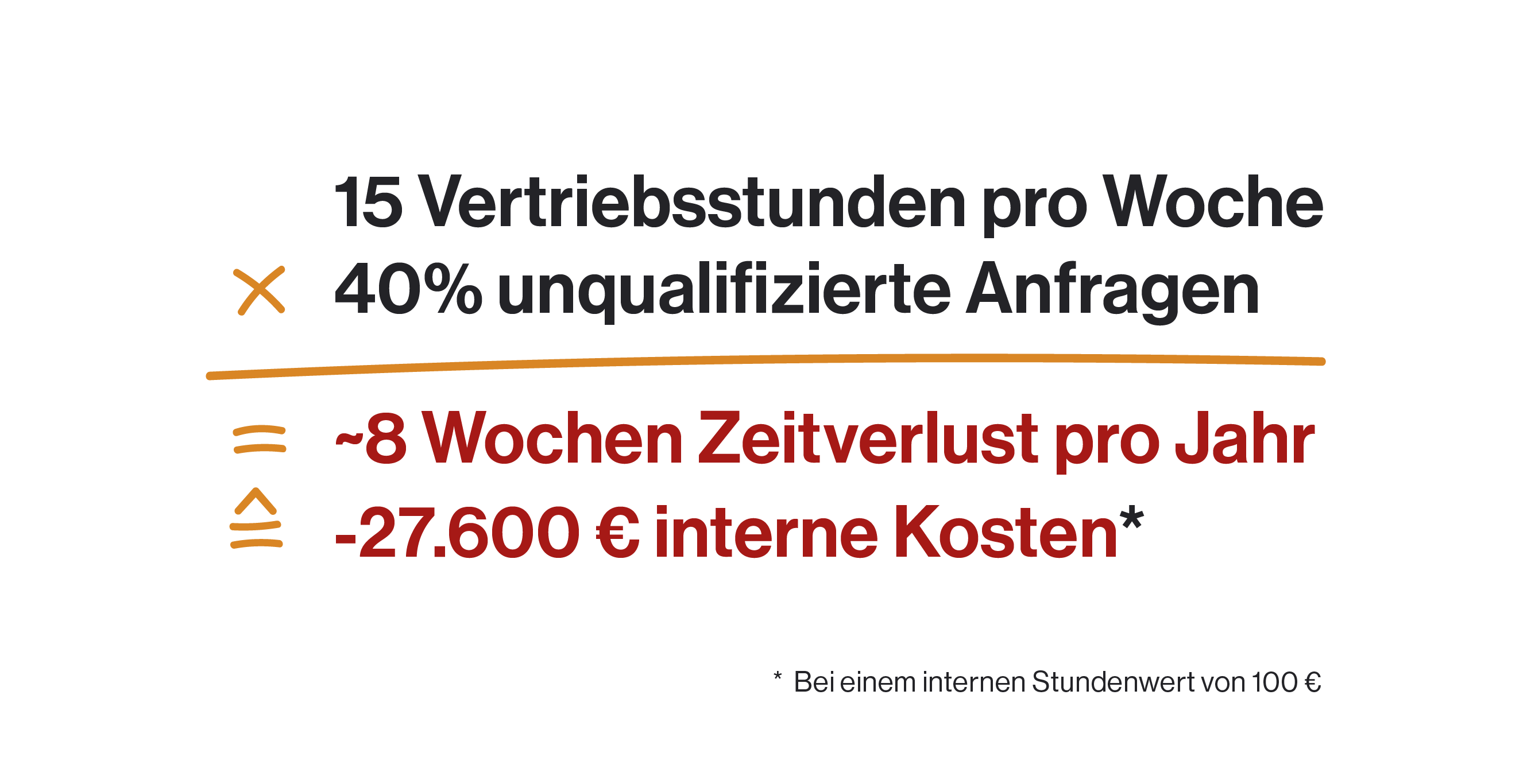Zwei Ziele eine Grundlage